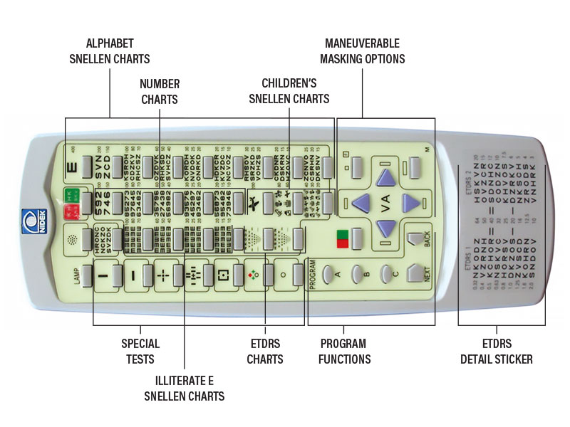 Marco CP-770 Projector Remote Control